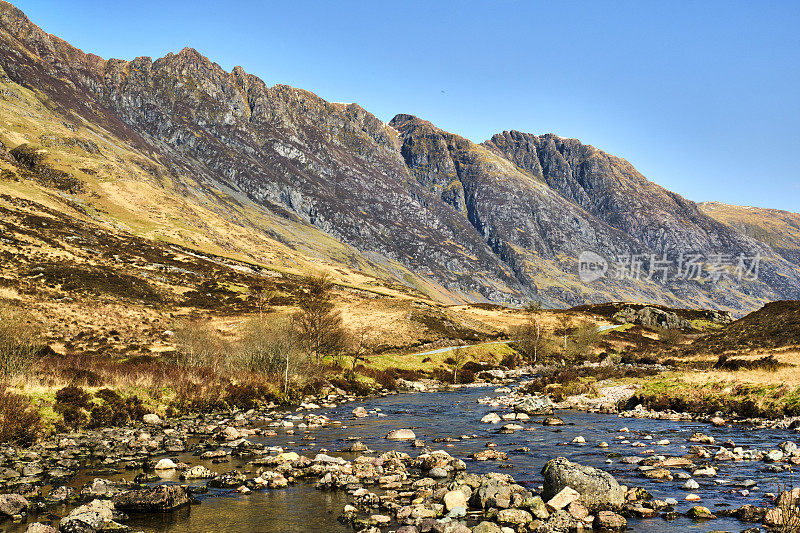 苏格兰格伦科的Aonach Eagach Ridge